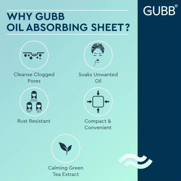 Gubb Oil Absorbing Sheets 50pcs next two